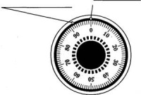 Safetronics � ������ La GARD 1985+3330 (��)