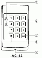 ��-11,12,13,14 (���)